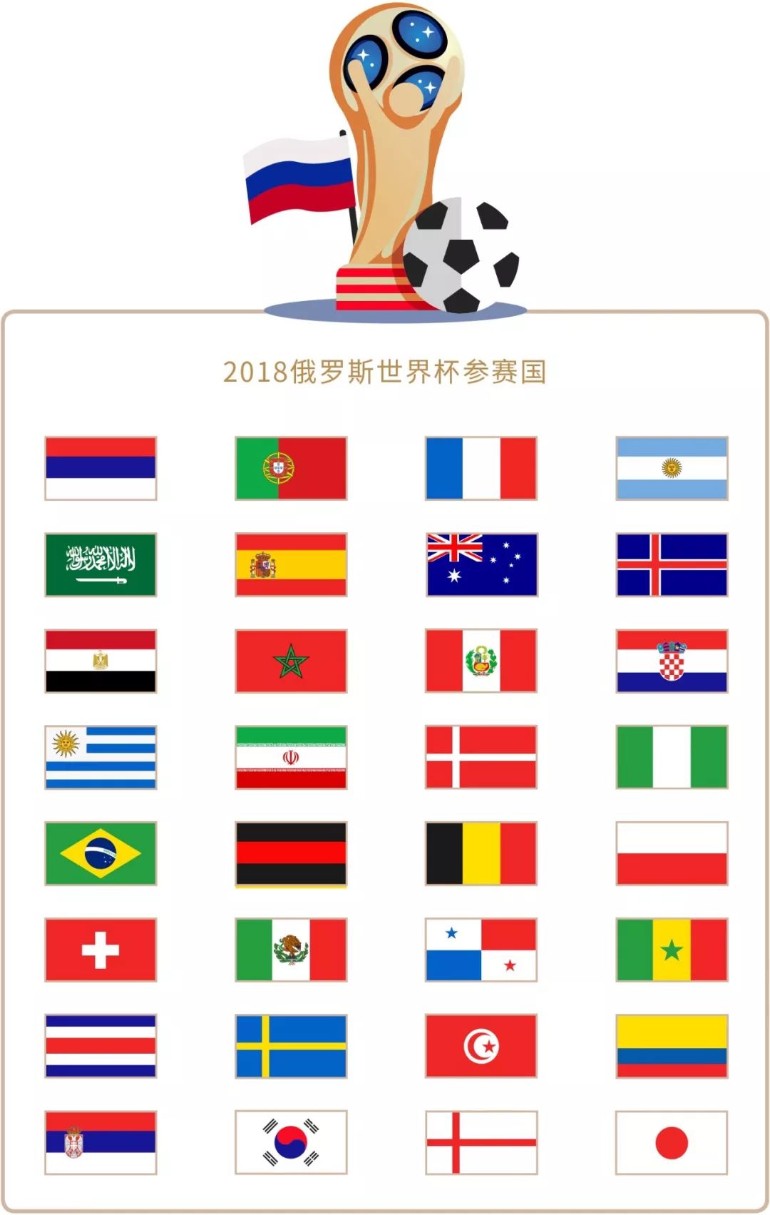 对手
