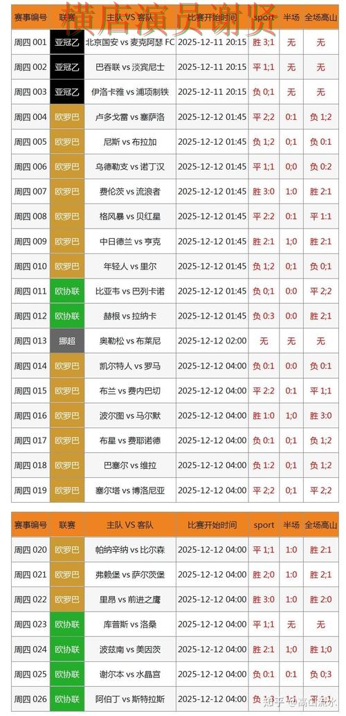10博世界杯投注网页入口与赛事预测分析