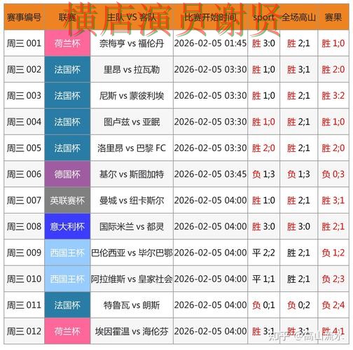 世界杯投注网站大全哪个好？围绕稳定性评测做一次全面盘点（世界杯直播）