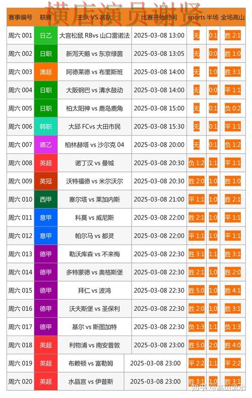 世界杯投注网站大全哪个好？围绕稳定性评测做一次全面盘点（世界杯直播）