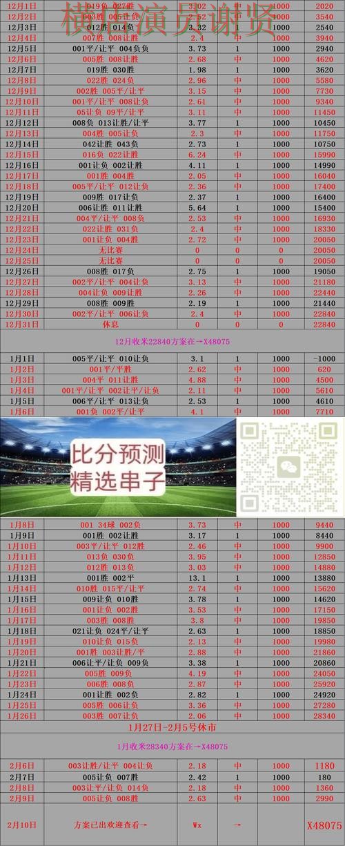 雷竞技世界杯投注网站入口与赔率分析