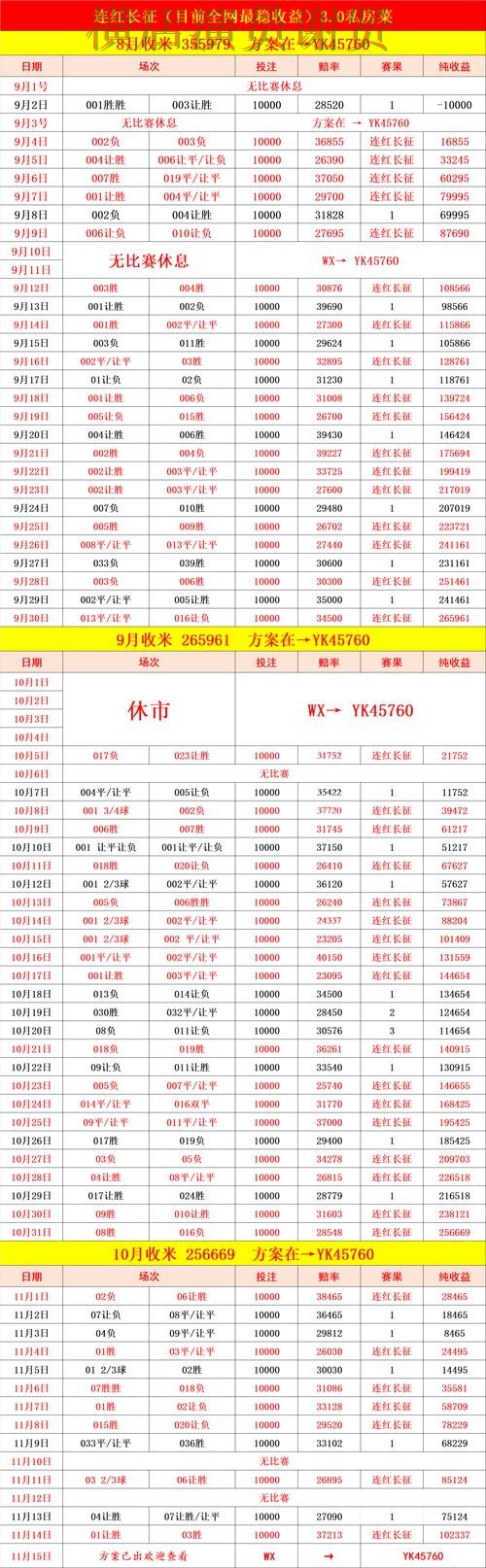 雷竞技世界杯投注网站入口与赔率分析