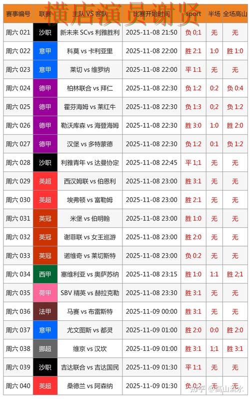 贝博世界杯投注网页入口与赛事预测分析